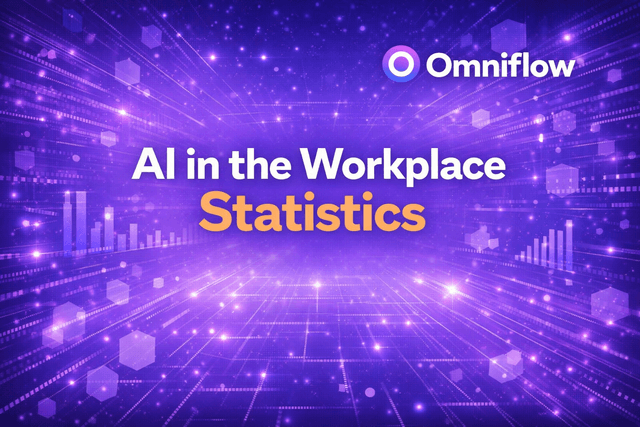 80% of Employees Now Use AI (Here’s What That Means) - AI Workplace Statistics 2026