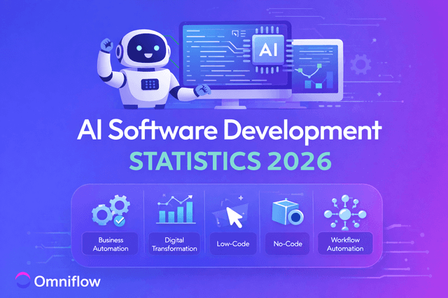 70% of Developers Now Use AI & Other 2026 AI Software Development Statistics